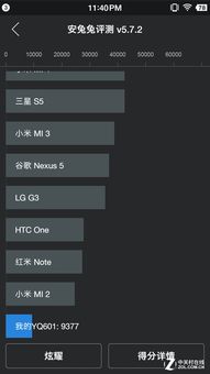 情怀与实用主义之作——锤子坚果YQ601双4G手机综合评测
